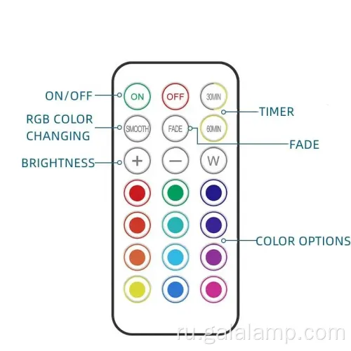 Умный светодиод под освещением шкафа с контролем цвета
